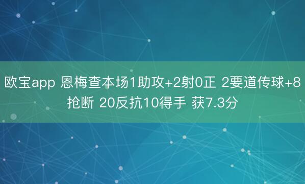 欧宝app 恩梅查本场1助攻+2射0正 2要道传球+8抢断 20反抗10得手 获7.3分